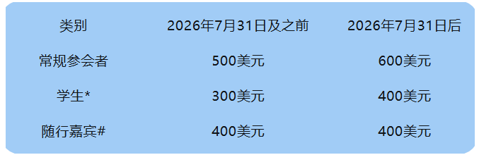 圖片關(guān)鍵詞 圖片關(guān)鍵詞